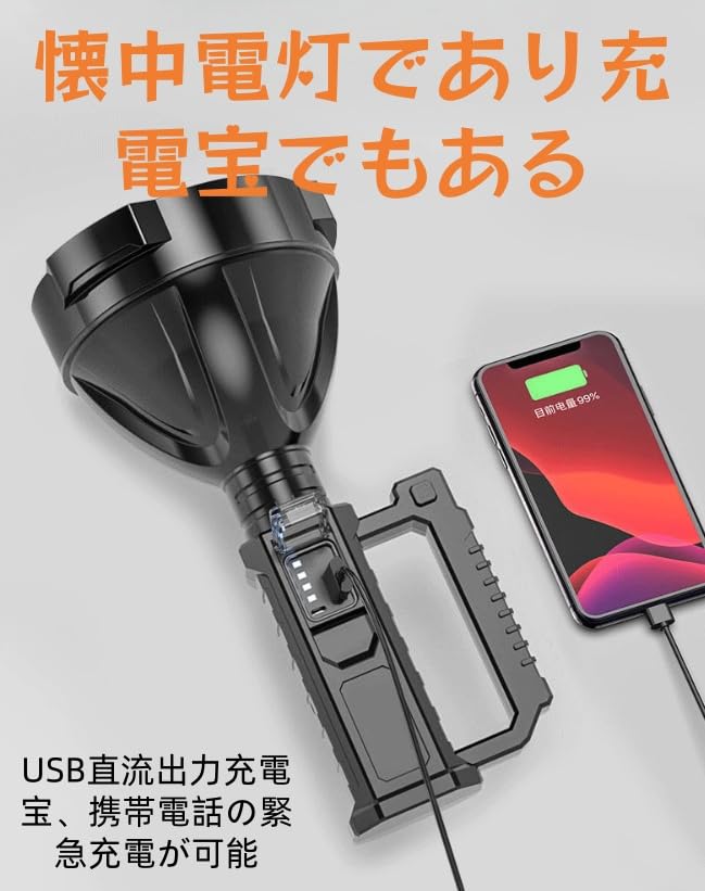 Amazon.co.jp: VCSSEOIWA 強力サーチライト 4段調光可能 高輝度HID電球